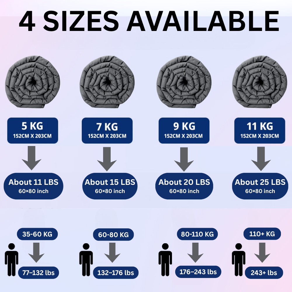 Mallowfern Soft Weighted Blanket product image 3